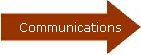 Communications